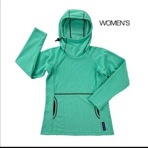 Melanzana Micro Grid